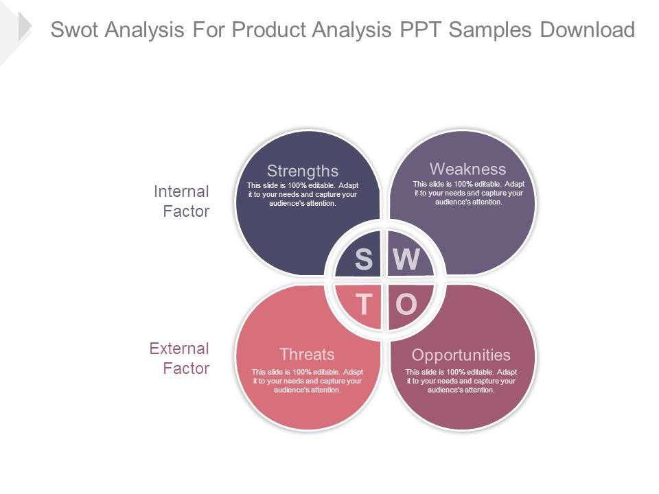 Swot_Analysis_For_Product_Analysis_Ppt_Samples_Download_1.jpg