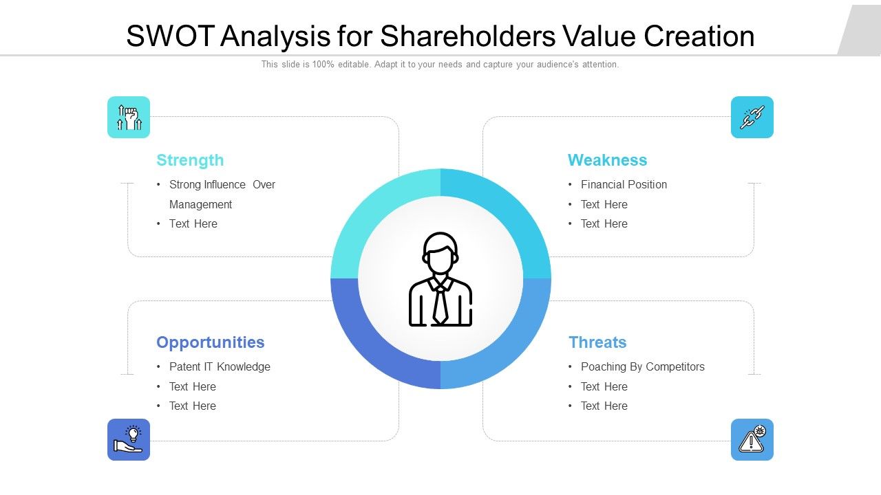 Swot_Analysis_For_Shareholders_Value_Creation_Ppt_Portfolio_Ideas_PDF_Slide_1.jpg