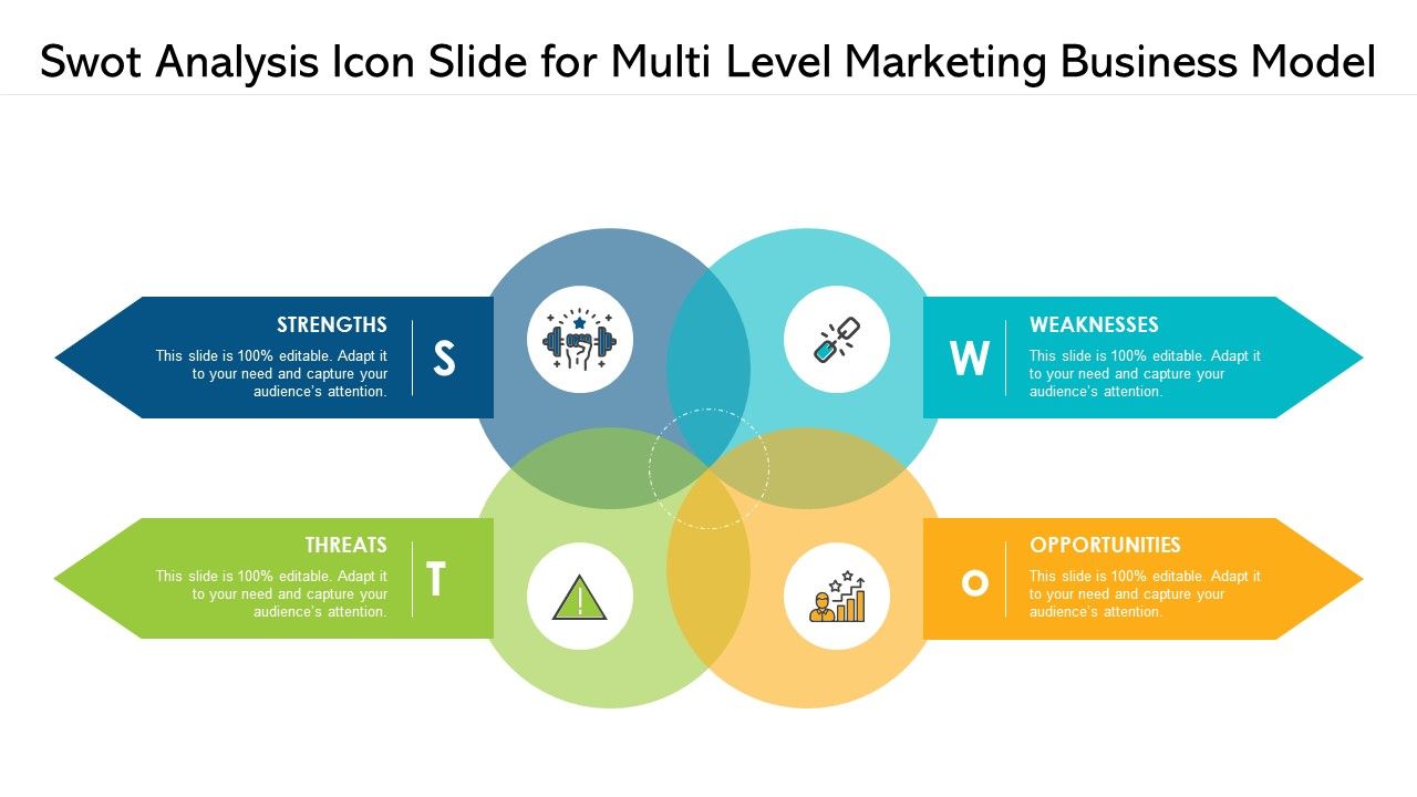 Swot_Analysis_Icon_Slide_For_Multi_Level_Marketing_Business_Model_Ppt_PowerPoint_Presentation_File_Topics_PDF_Slide_1.jpg