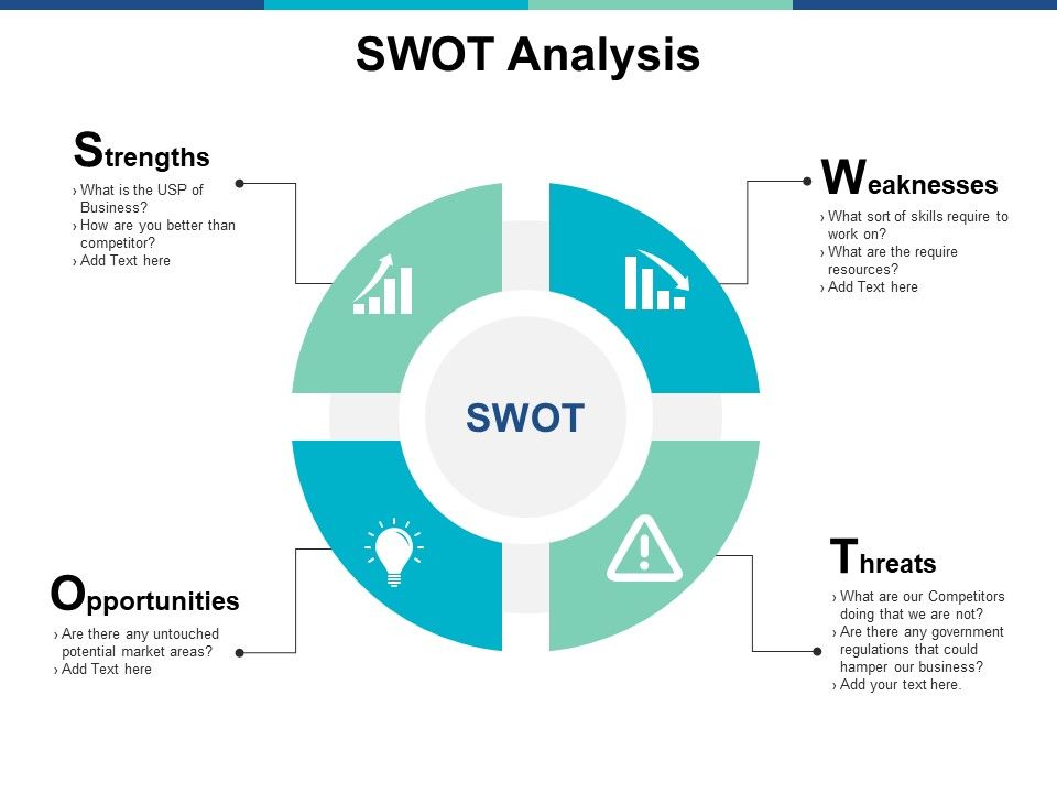 Swot_Analysis_Management_Ppt_PowerPoint_Presentation_Pictures_Graphics_Design_Slide_1.jpg