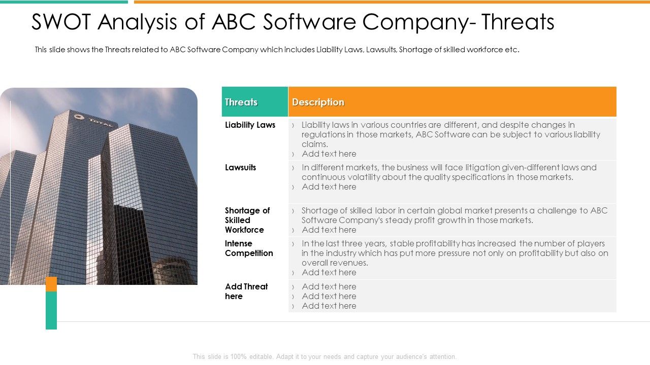 Swot_Analysis_Of_Abc_Software_Company_Threats_Summary_PDF_Slide_1.jpg