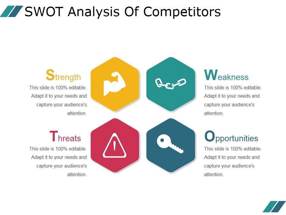 Swot_Analysis_Of_Competitors_Ppt_PowerPoint_Presentation_Information_Slide_1.jpg