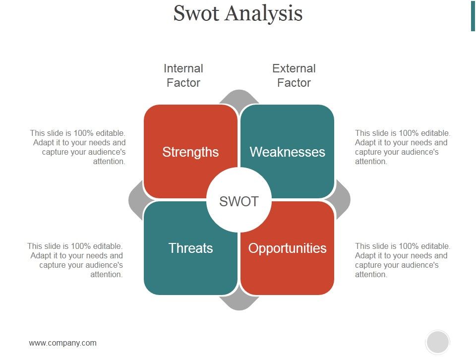 Swot_Analysis_Ppt_PowerPoint_Presentation_Example_2015_Slide_1.jpg