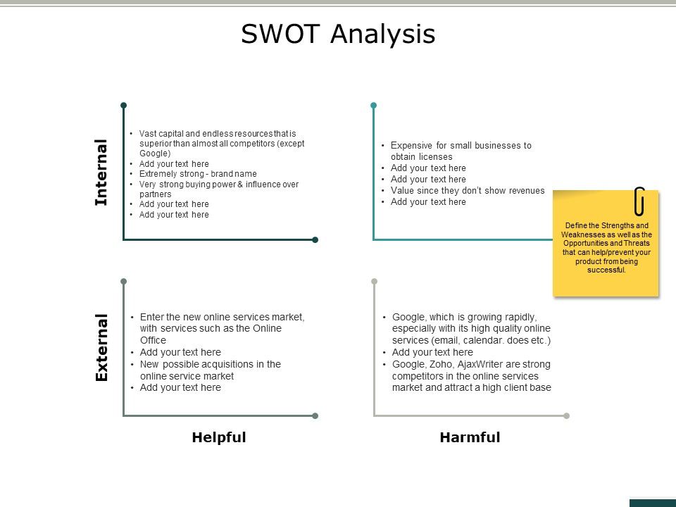Swot_Analysis_Ppt_PowerPoint_Presentation_Layouts_Rules_Slide_1.jpg