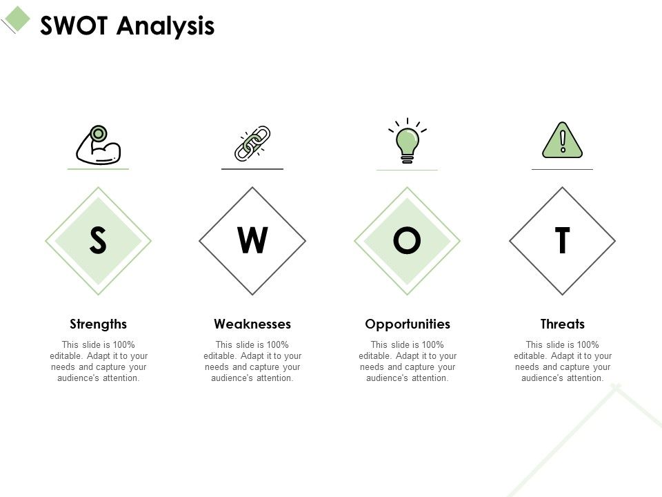 Swot_Analysis_Ppt_PowerPoint_Presentation_Model_Design_Templates_Slide_1.jpg