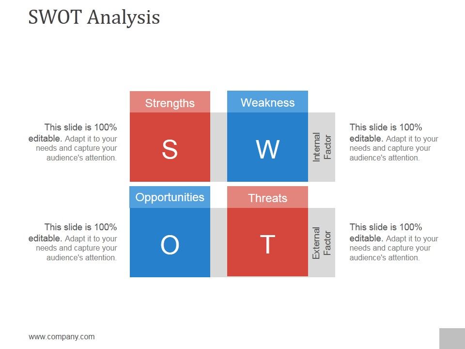 Swot_Analysis_Ppt_PowerPoint_Presentation_Outline_Slide_1.jpg