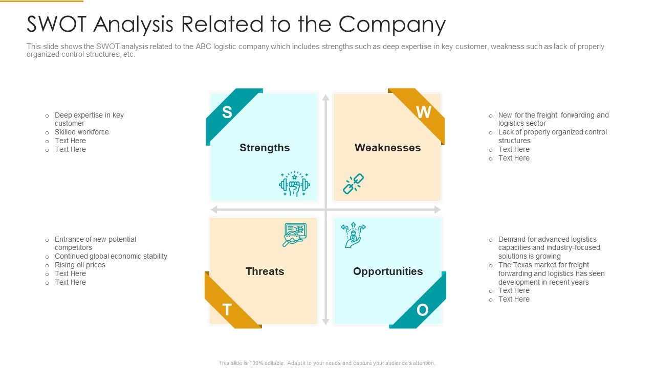 Swot_Analysis_Related_To_The_Company_Information_PDF_Slide_1.jpg