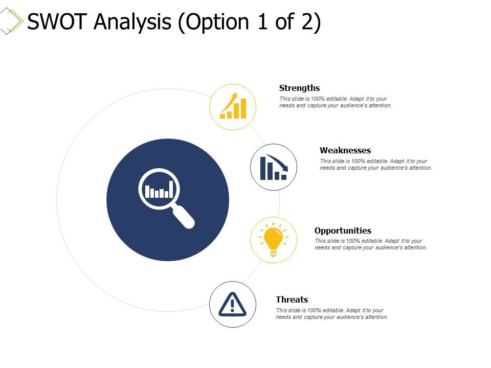 Swot_Analysis_Strengths_Ppt_PowerPoint_Presentation_Portfolio_Ideas_Slide_1.jpg