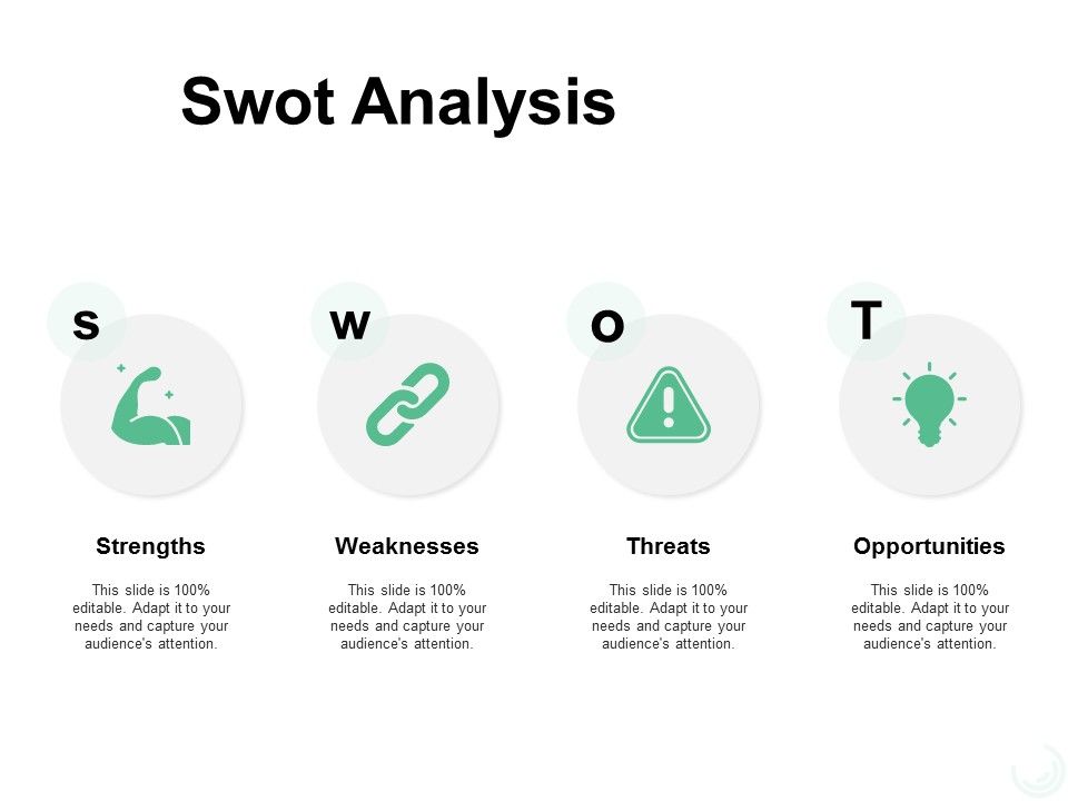 Swot_Analysis_Strengths_Ppt_PowerPoint_Presentation_Professional_Summary_Slide_1.jpg