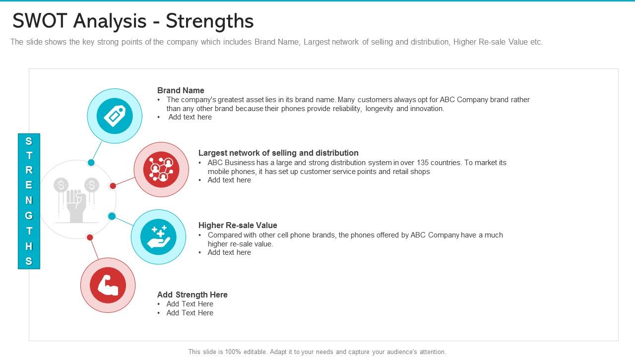 Swot_Analysis_Strengths_Rules_PDF_Slide_1.jpg