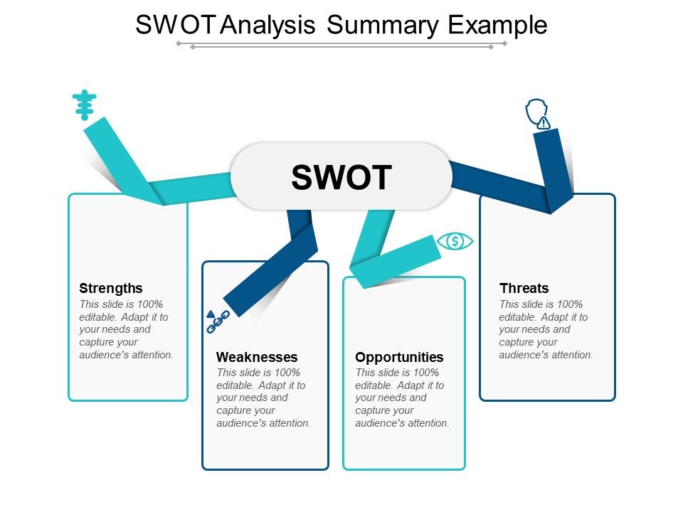 Swot_Analysis_Summary_Example_Ppt_PowerPoint_Presentation_Visual_Aids_Inspiration_Slide_1.jpg