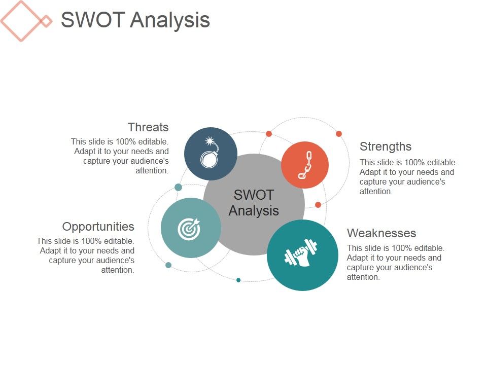 Swot_Analysis_Template_1_Ppt_PowerPoint_Presentation_Designs_Slide_1.jpg
