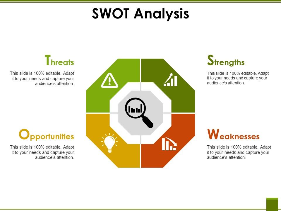 Swot_Analysis_Template_1_Ppt_PowerPoint_Presentation_Show_Diagrams_Slide_1.jpg