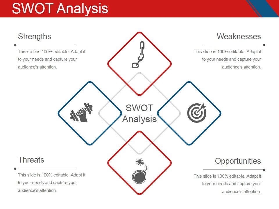 Swot_Analysis_Template_2_Ppt_PowerPoint_Presentation_Ideas_Inspiration_Slide_1.jpg