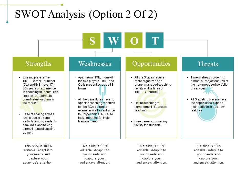 Swot_Analysis_Template_2_Ppt_PowerPoint_Presentation_Layouts_Guide_Slide_1.jpg