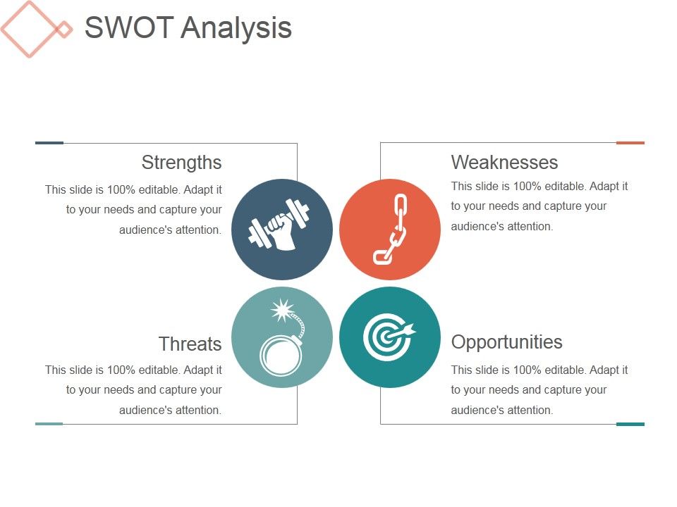 Swot_Analysis_Template_3_Ppt_PowerPoint_Presentation_Good_Slide_1.jpg