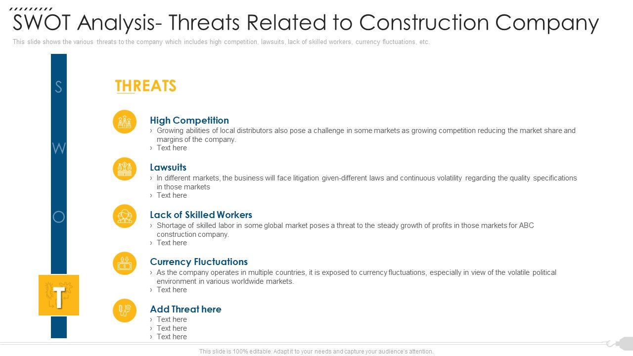 Swot_Analysis_Threats_Related_To_Construction_Company_Professional_PDF_Slide_1.jpg