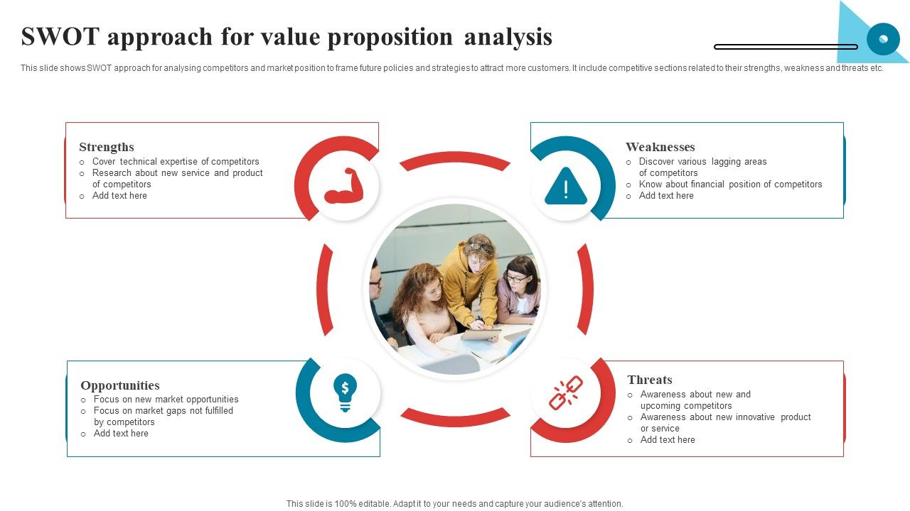Swot_Approach_For_Value_Proposition_Analysis_Summary_PDF_Slide_1.jpg