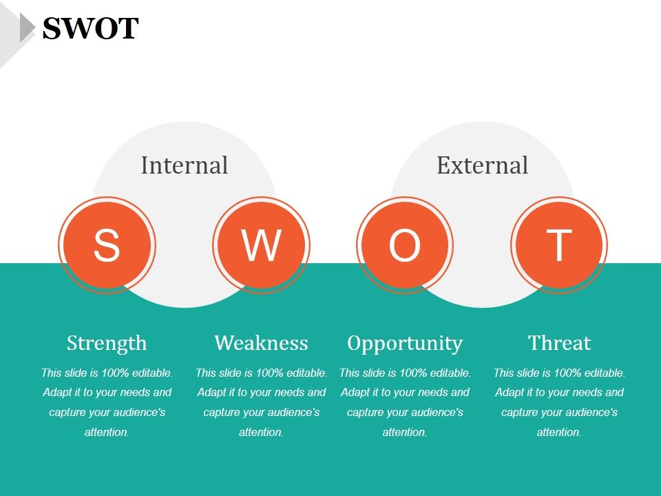 Swot_Ppt_PowerPoint_Presentation_Designs_Slide_1.jpg