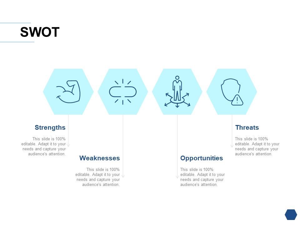 Swot_Strength_Weaknesses_Opportunities_Ppt_PowerPoint_Presentation_Outline_Structure_Slide_1.jpg