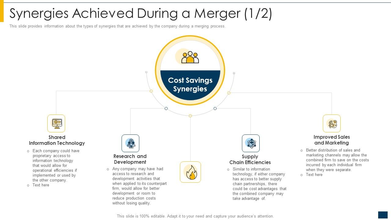 Synergies_Achieved_During_A_Merger_Research_Ppt_Slides_Graphics_PDF_Slide_1.jpg