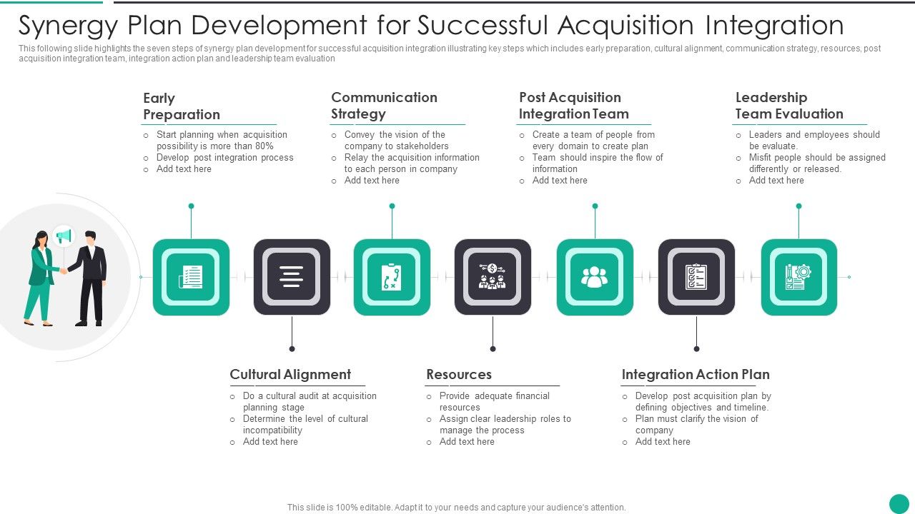 Synergy_Plan_Development_For_Successful_Acquisition_Integration_Diagrams_PDF_Slide_1.jpg