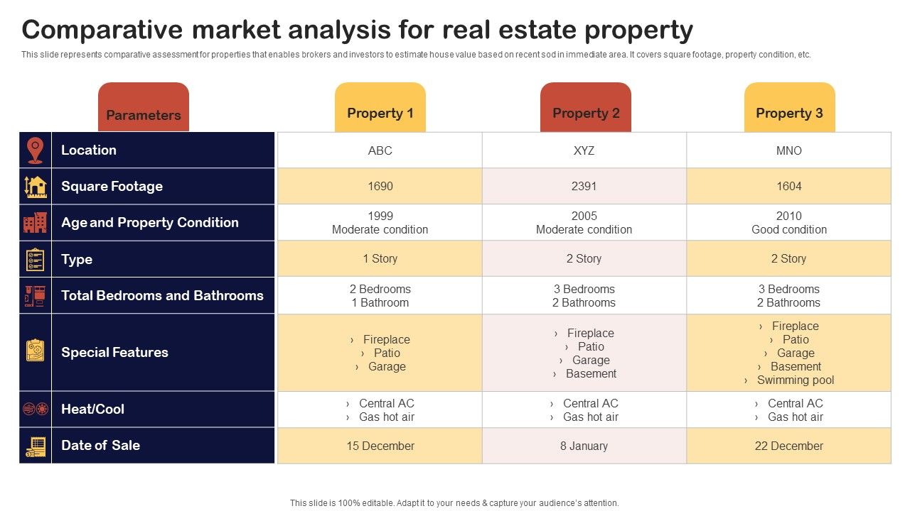 Synopsis_For_House_Flipping_Techniques_Comparative_Market_Analysis_For_Real_Estate_Property_Elements_PDF_Slide_1.jpg