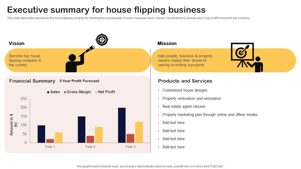 Synopsis_For_House_Flipping_Techniques_Executive_Summary_For_House_Flipping_Business_Themes_PDF_Slide_1.jpg