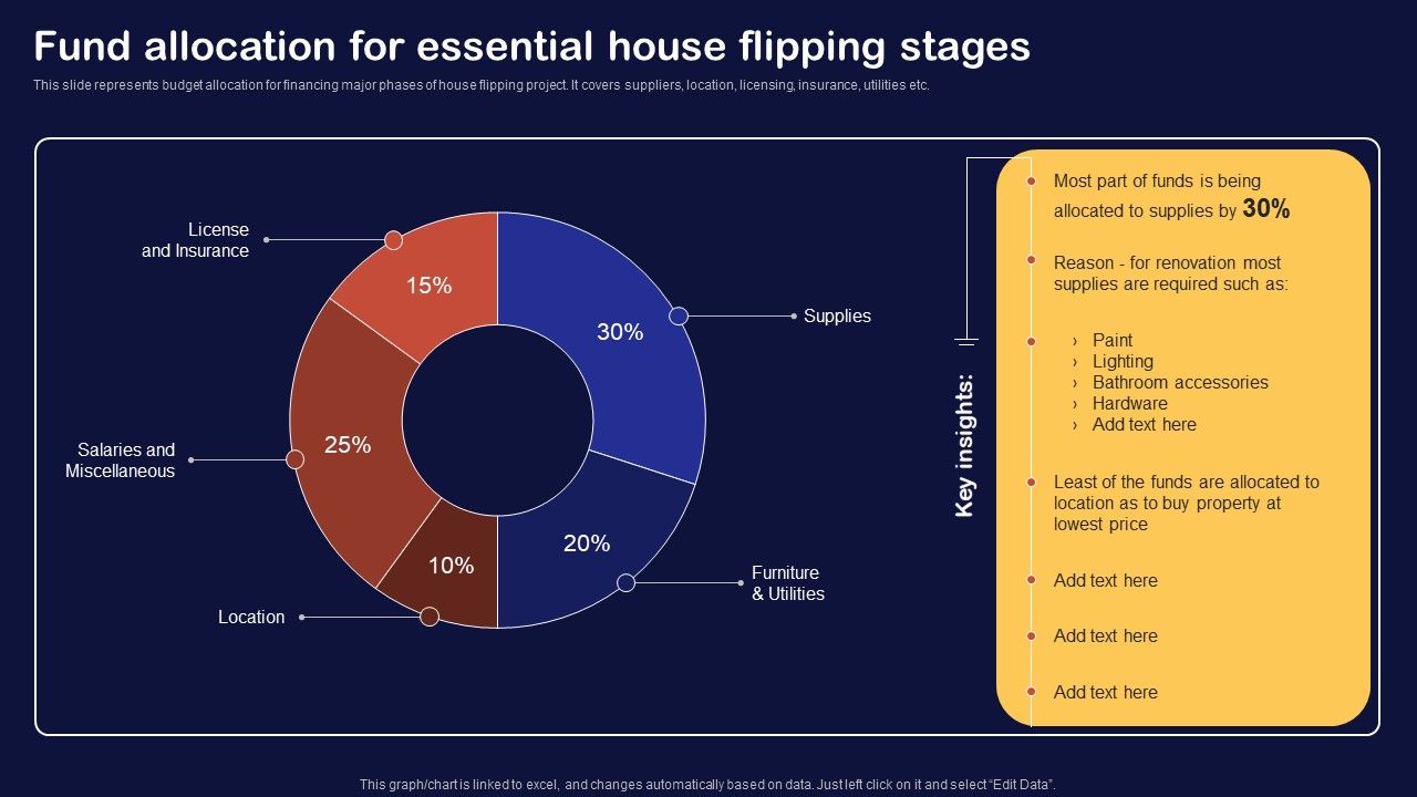 Synopsis_For_House_Flipping_Techniques_Fund_Allocation_For_Essential_House_Flipping_Stages_Introduction_PDF_Slide_1.jpg
