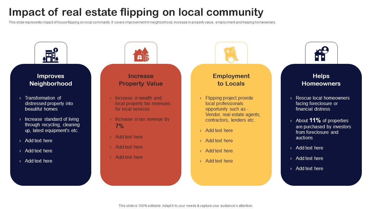 Synopsis_For_House_Flipping_Techniques_Impact_Of_Real_Estate_Flipping_On_Local_Community_Microsoft_PDF_Slide_1.jpg