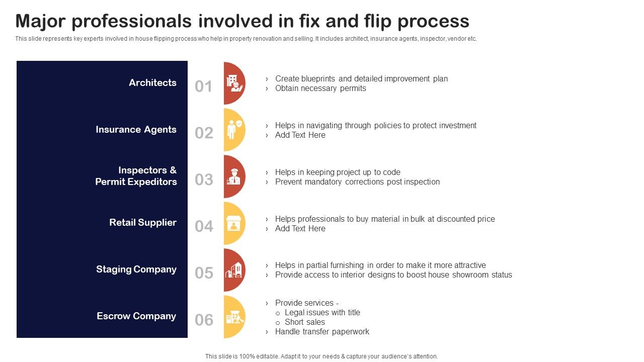 Synopsis_For_House_Flipping_Techniques_Major_Professionals_Involved_In_Fix_And_Flip_Process_Formats_PDF_Slide_1.jpg
