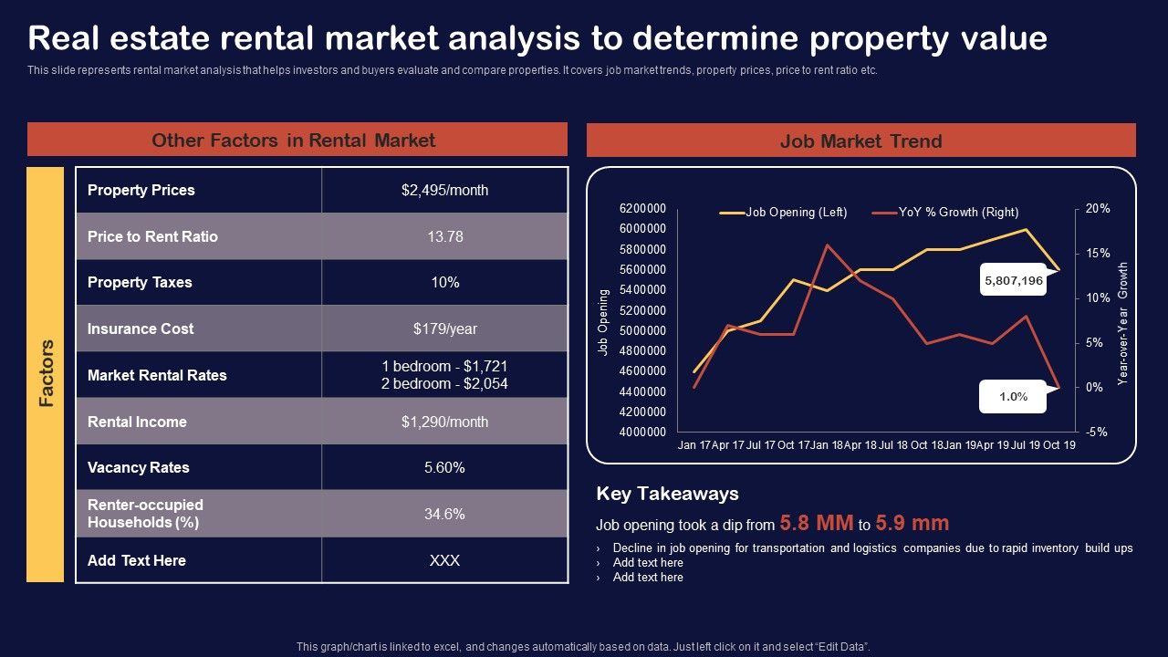 Synopsis_For_House_Flipping_Techniques_Real_Estate_Rental_Market_Analysis_Determine_Property_Introduction_PDF_Slide_1.jpg