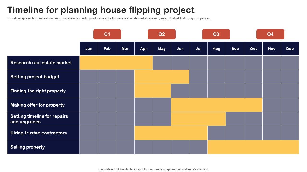 Synopsis_For_House_Flipping_Techniques_Timeline_For_Planning_House_Flipping_Project_Topics_PDF_Slide_1.jpg
