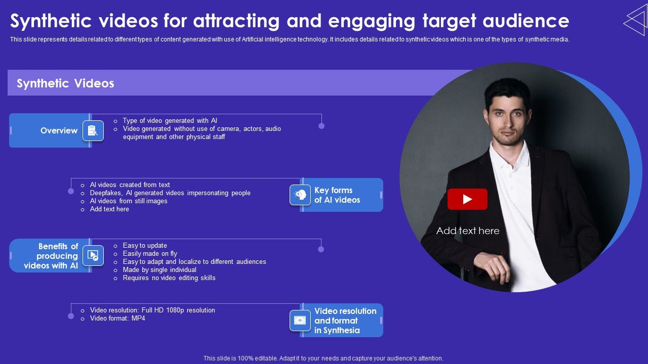 Synthetic_Videos_For_Attracting_And_Engaging_Target_Audience_Demonstration_PDF_Slide_1.jpg