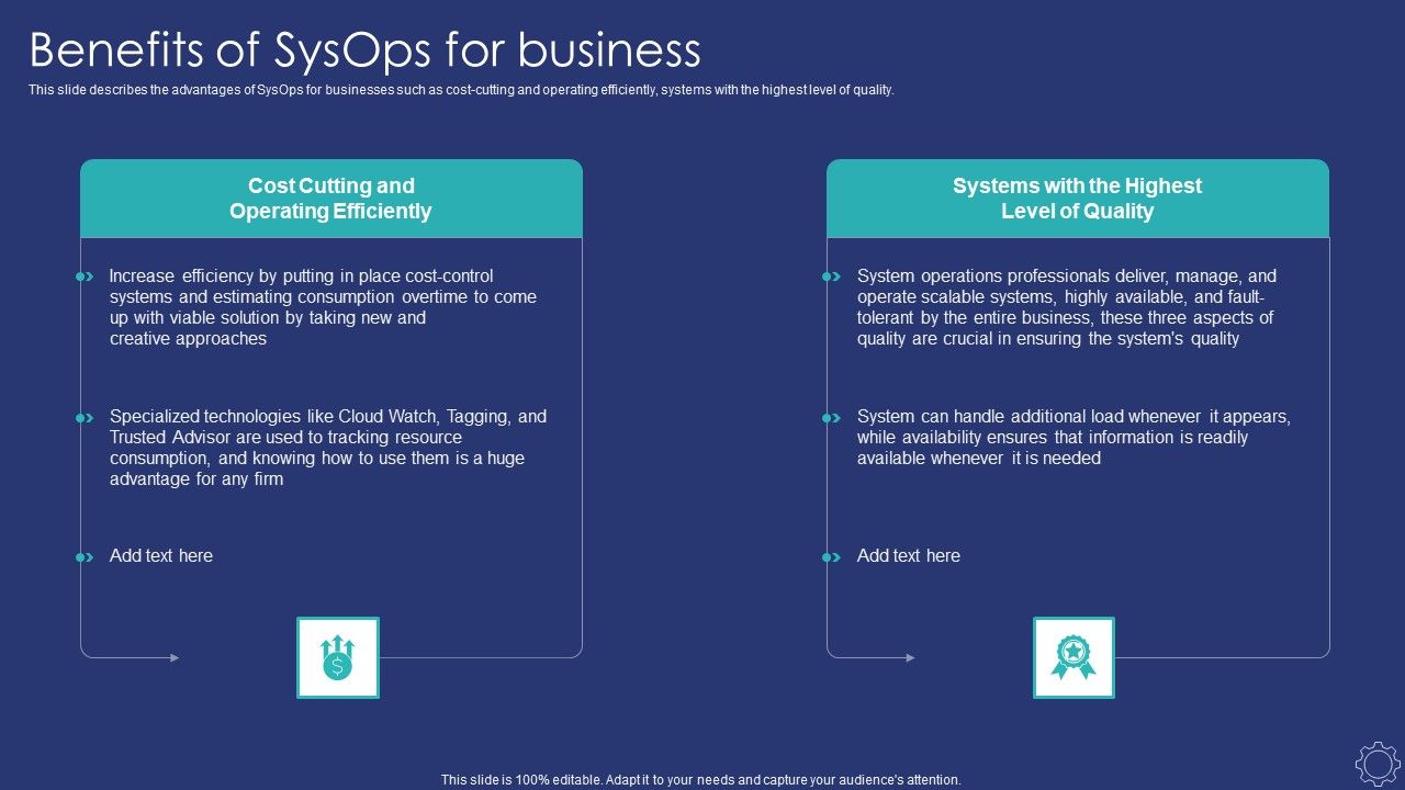 Sysops_Administrator_IT_Benefits_Of_Sysops_For_Business_Formats_PDF_Slide_1.jpg