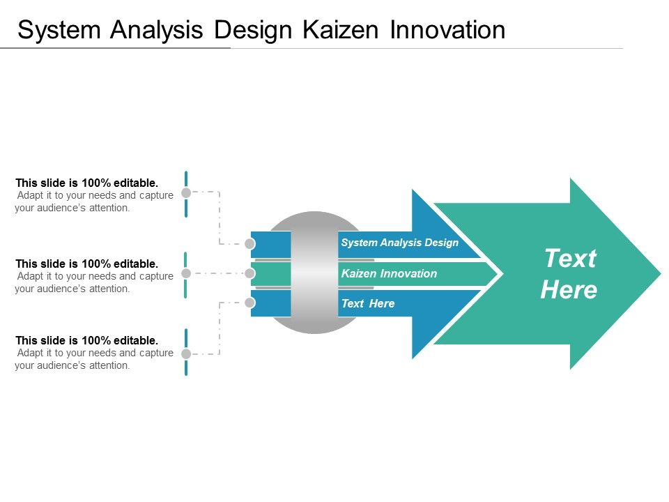 System_Analysis_Design_Kaizen_Innovation_Ppt_PowerPoint_Presentation_Infographics_Summary_Slide_1.jpg