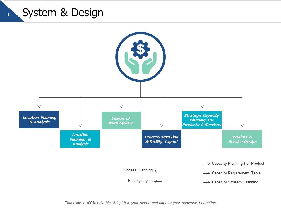 System_And_Design_Management_Ppt_PowerPoint_Presentation_Icon_Model_Slide_1.jpg