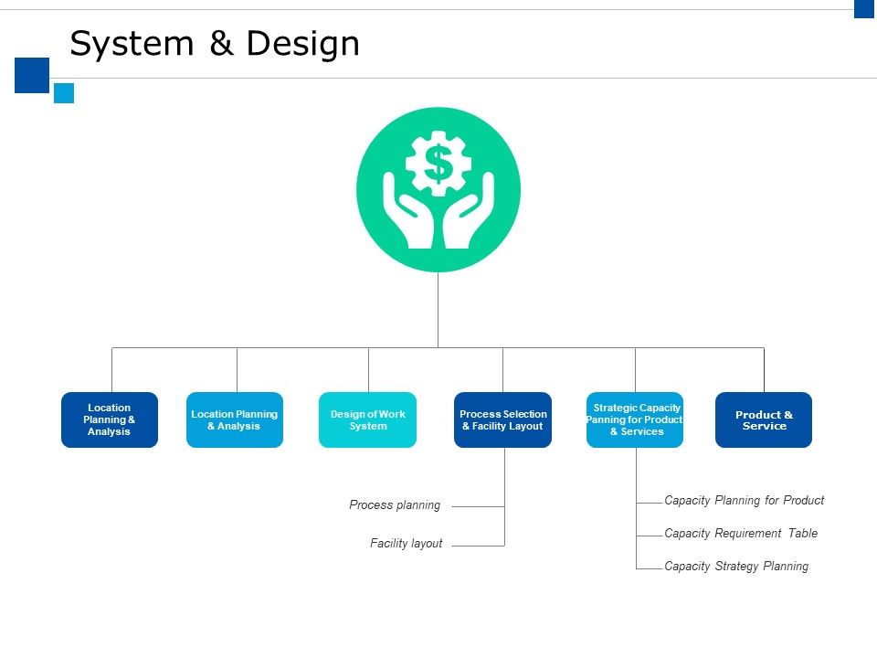 System_And_Design_Ppt_PowerPoint_Presentation_Summary_Good_Slide_1.jpg