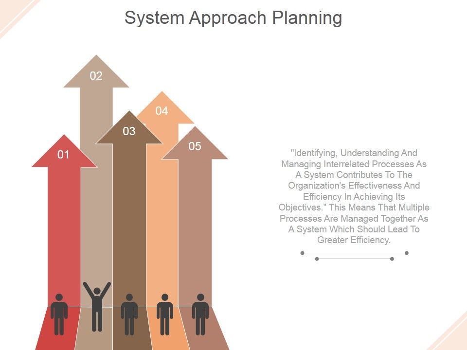 System_Approach_Planning_Ppt_PowerPoint_Presentation_Graphics_Slide_1.jpg