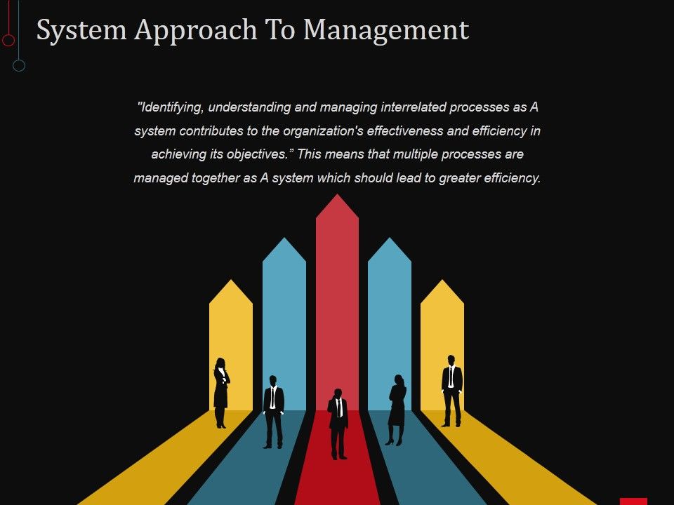 System_Approach_To_Management_Ppt_PowerPoint_Presentation_Styles_Files_Slide_1.jpg