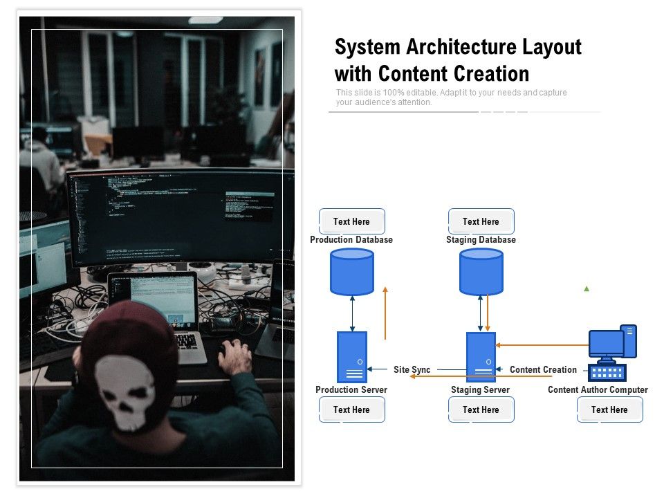 System_Architecture_Layout_With_Content_Creation_Ppt_PowerPoint_Presentation_Gallery_Model_PDF_Slide_1.jpg