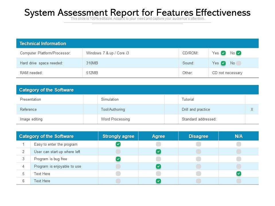 System_Assessment_Report_For_Features_Effectiveness_Ppt_PowerPoint_Presentation_Infographic_Template_Smartart_PDF_Slide_1.jpg
