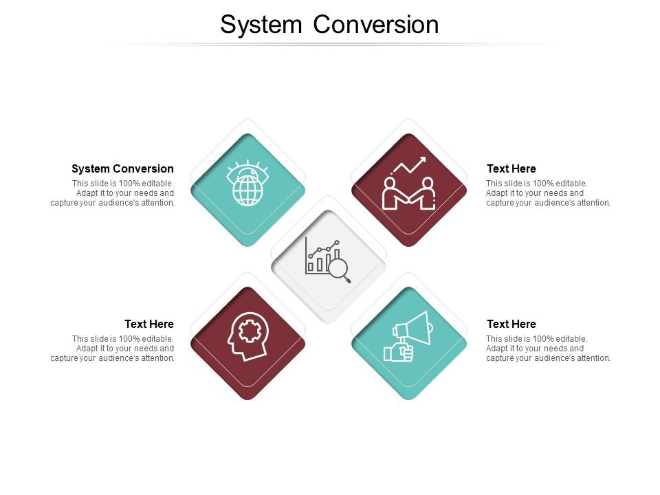 System_Conversion_Ppt_PowerPoint_Presentation_Inspiration_Topics_Cpb_Pdf_Slide_1.jpg
