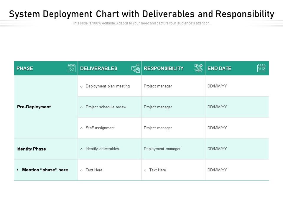 System_Deployment_Chart_With_Deliverables_And_Responsibility_Ppt_PowerPoint_Presentation_Professional_Sample_PDF_Slide_1.jpg