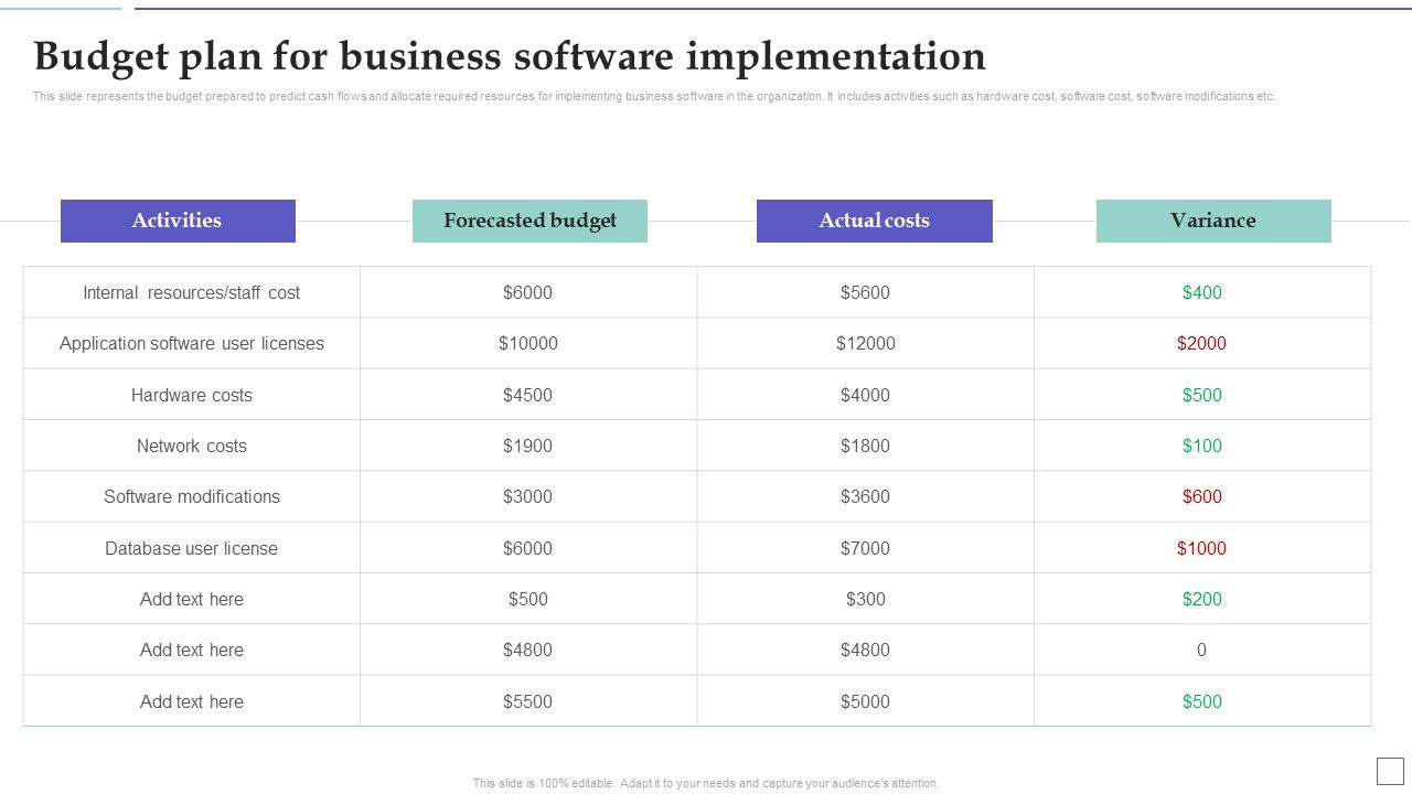 System_Deployment_Project_Budget_Plan_For_Business_Software_Implementation_Professional_PDF_Slide_1.jpg