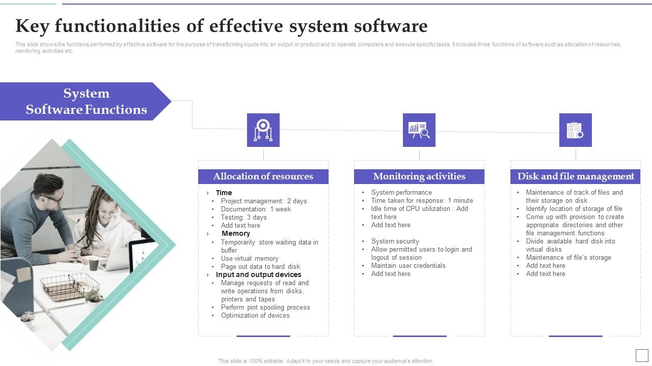System_Deployment_Project_Key_Functionalities_Of_Effective_System_Software_Themes_PDF_Slide_1.jpg