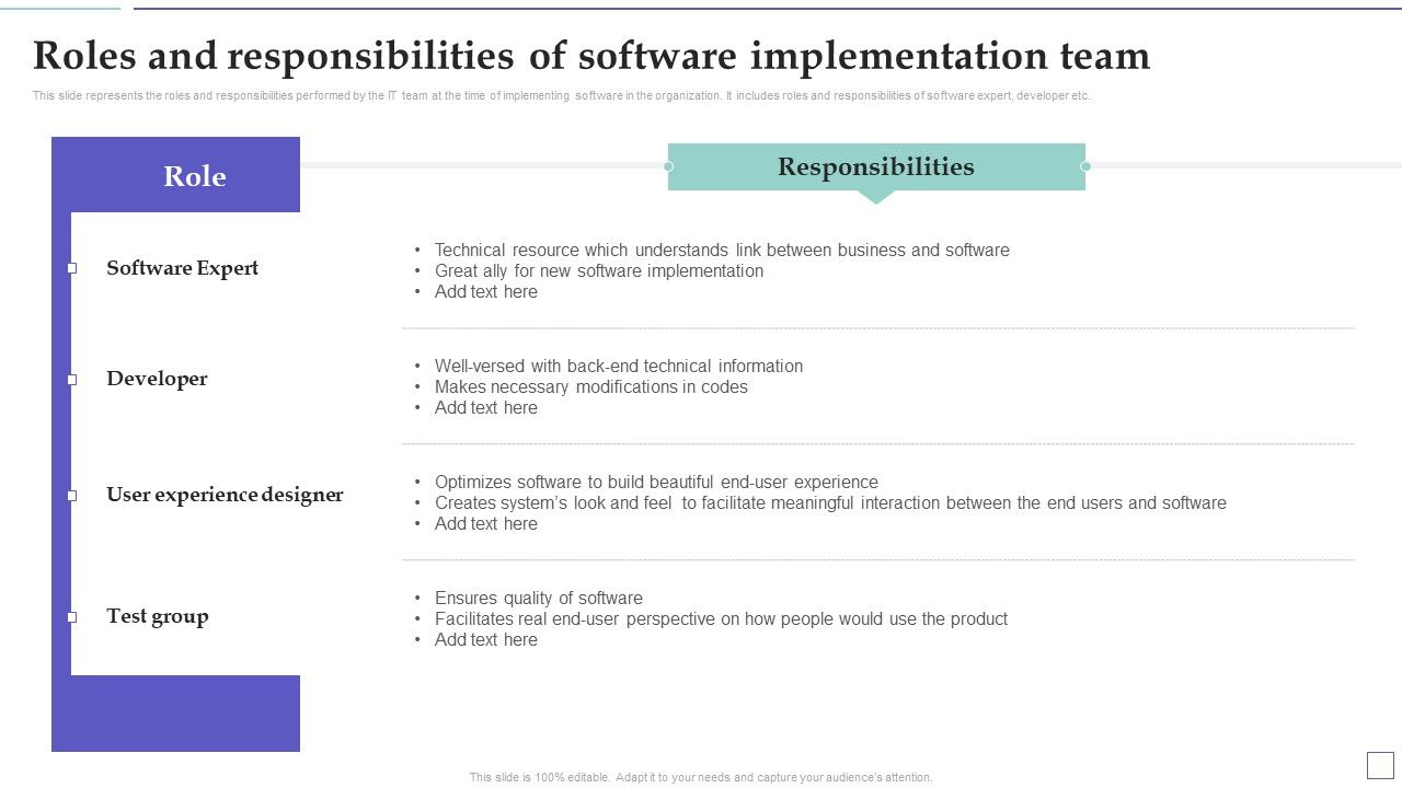 System_Deployment_Project_Roles_And_Responsibilities_Of_Software_Implementation_Team_Slides_PDF_Slide_1.jpg