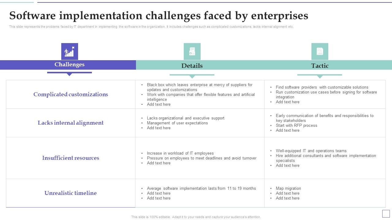 System_Deployment_Project_Software_Implementation_Challenges_Faced_By_Enterprises_Portrait_PDF_Slide_1.jpg