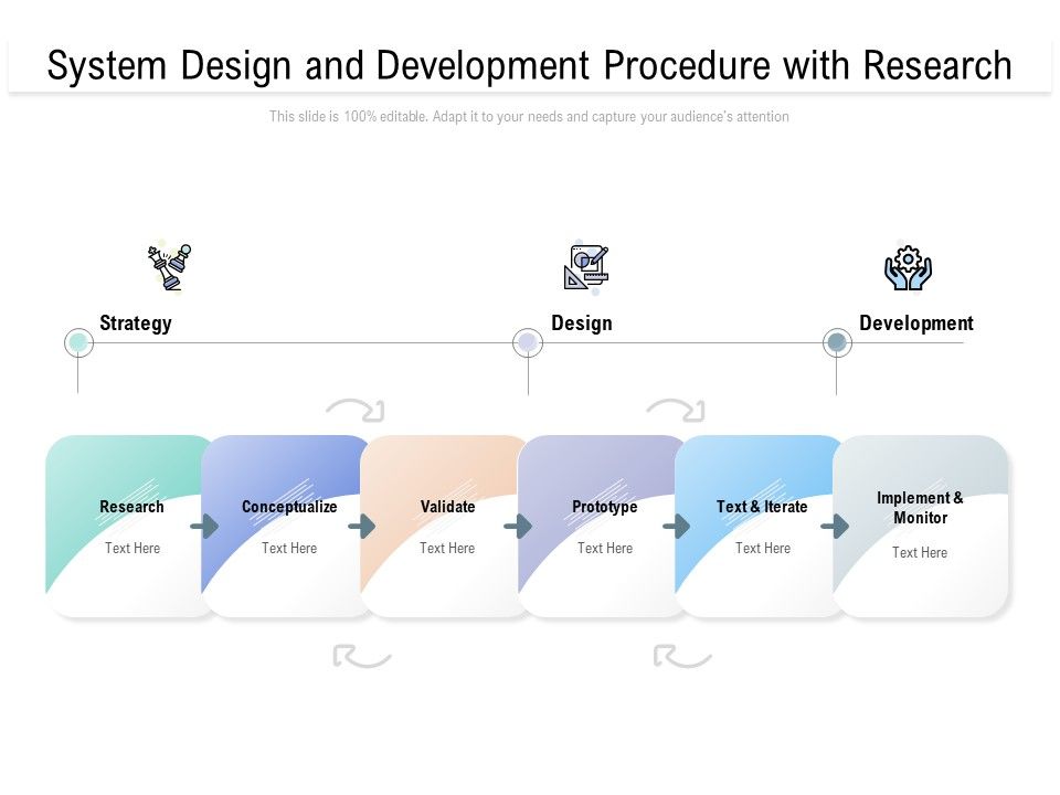 System_Design_And_Development_Procedure_With_Research_Ppt_PowerPoint_Presentation_Slides_Infographic_Template_PDF_Slide_1.jpg