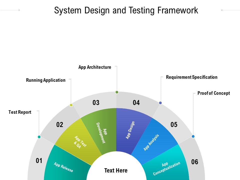 System_Design_And_Testing_Framework_Ppt_PowerPoint_Presentation_Gallery_Brochure_PDF_Slide_1.jpg